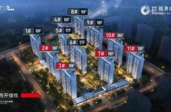 铭著风华领取4、8号楼销许，均价约29593元/㎡