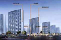 花语熙岸府加推3、9、11、13号楼，共280套房源