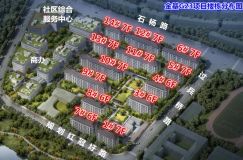 金基瞻月府领1、3、7、8号楼销许，均价约63874元/㎡